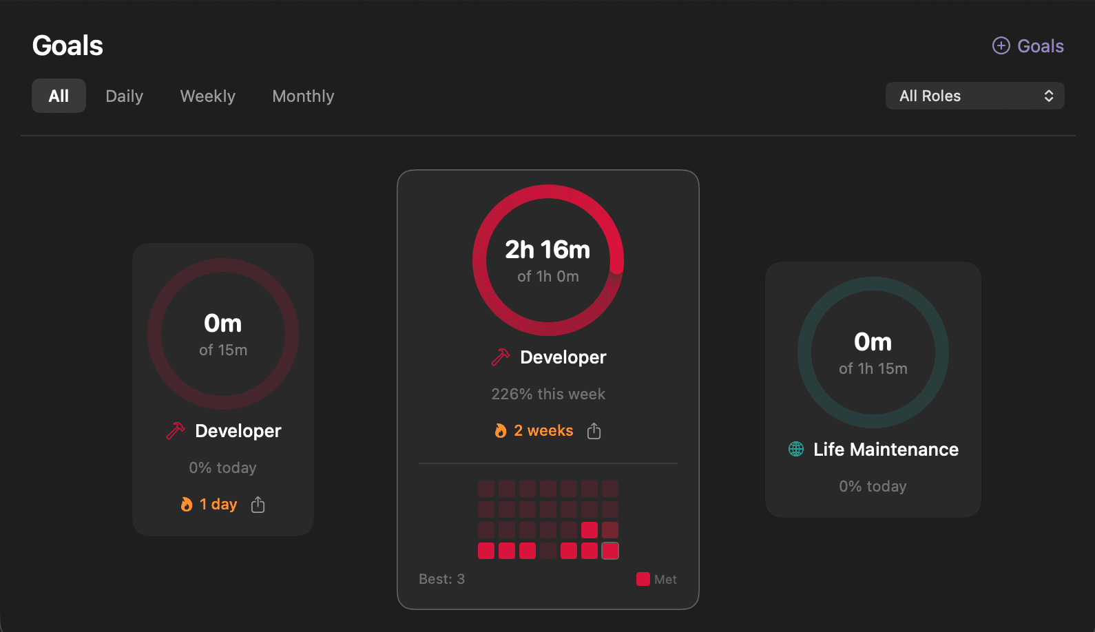 Ghost goal rings and streak heatmap showing progress over time